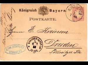 Bayern 1882, NÜRNBERG I, der ERSTE BAYERISCHE PUNKTSTEMPEL!!!