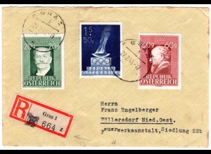 Österreich 1948, Reko-Zettel m. überstempelter PLZ auf GRAZ Einschreiben Brief 