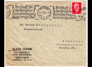 DR 1929, Werbestpl. ...Opernübertragung durch Fernsprecher! auf Brief v. München