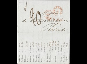 NL 1.2.1842, Porto Brief m. gerduckten Wechselkursen v. Amsterdam n. Frankreich 