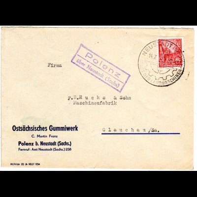 DDR 1958, Landpost Stpl. POLENZ über Neustadt (Sachs) auf Firmen Brief m. 20 Pf.
