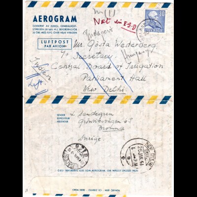 Schweden 1951, 30 öre auf Aerogramm v. Höglandstorget n. Indiend, dann Ungarn