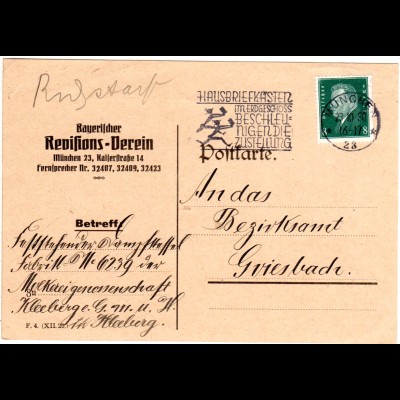DR 1930, Hausbriefkasten Post Zustellung Werbe Stpl. auf Karte v. München