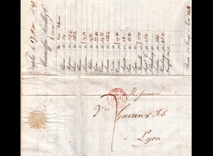 Neapel Italien 1845, roter K2 OUTRE-MER Marseille auf Schiffsbrief v. Napoli