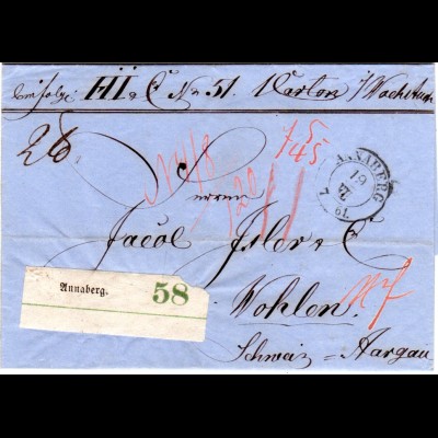 Sachsen 1861, Paket Brief m. Aufkleber v. Annaberg i.d. Schweiz