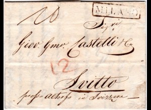 Lombardei 1821, R1 MILANO auf Porto Brief n. Svitto Schwyz, Schweiz