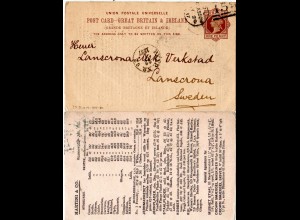 GB 1887, 1d Ganzsache v. Glasgow n. Schweden m. rücks. Metall u. Kohlepreisliste