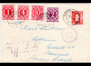 Norwegen 1952, 30 öre auf Brief v. Saetre i Hurum m. 4 Österreich Portomarken