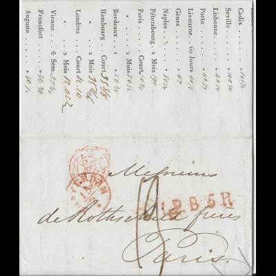 NL 15.2.1842, Porto Brief m. gerduckten Wechselkursen v. Amsterdam n Frankreich 