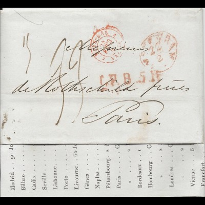 NL 22.2.1842, Porto Brief m. gerduckten Wechselkursen v. Amsterdam n Frankreich 