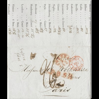 NL 2.12.1842, Porto Brief m. gerduckten Wechselkursen v. Amsterdam n Frankreich